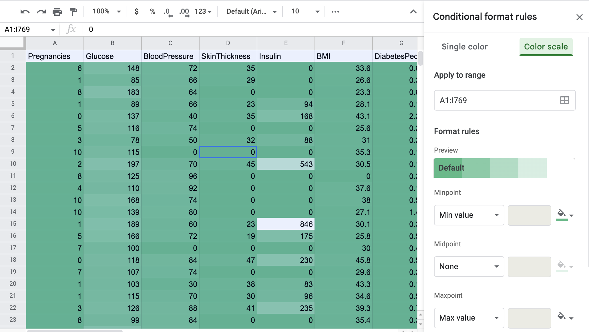 Google Sheets Color Scales