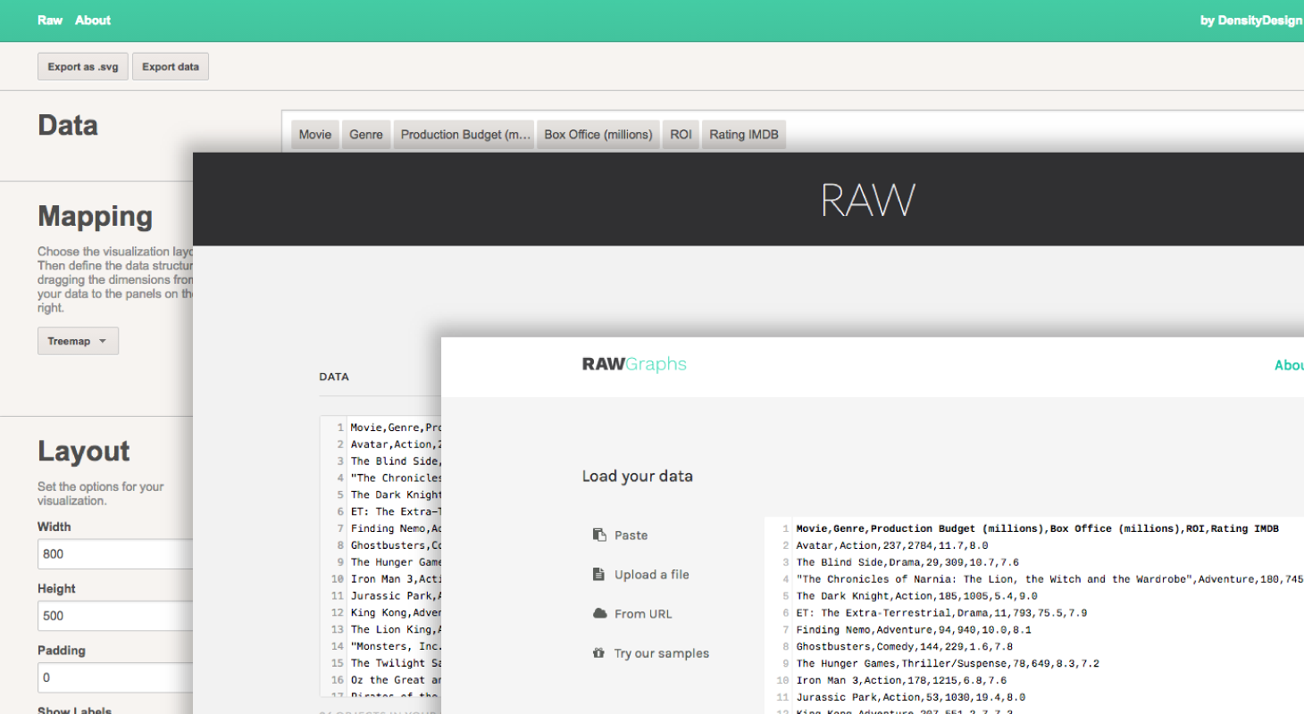 RAWGraphs オープンソースデータ可視化ツール