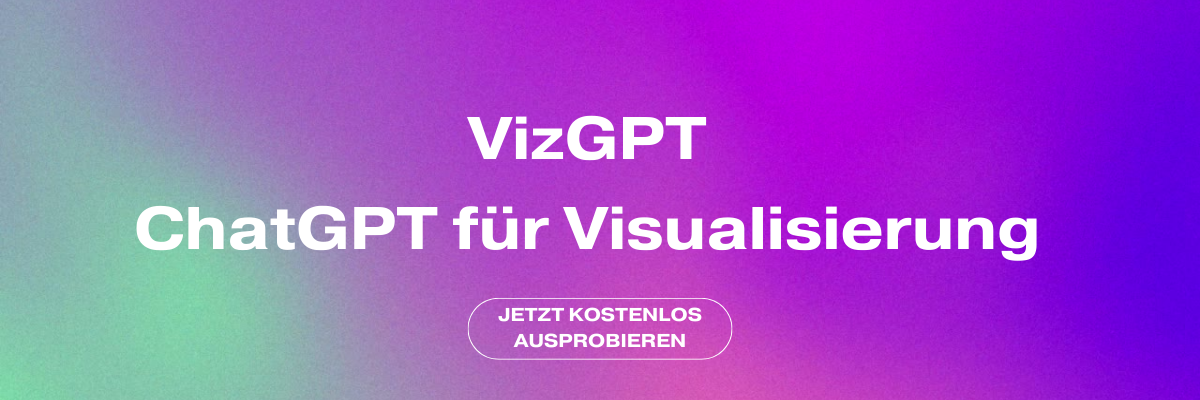 VizGPT: Erstellen Sie Diagramme mit der Kraft von ChatGPT