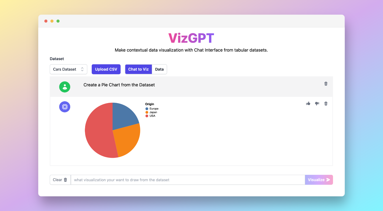 VizGPT를 사용하여 차트 만들기