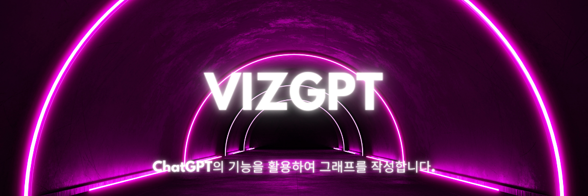 ChatGPT의 힘을 가진 VizGPT로 차트 만들기