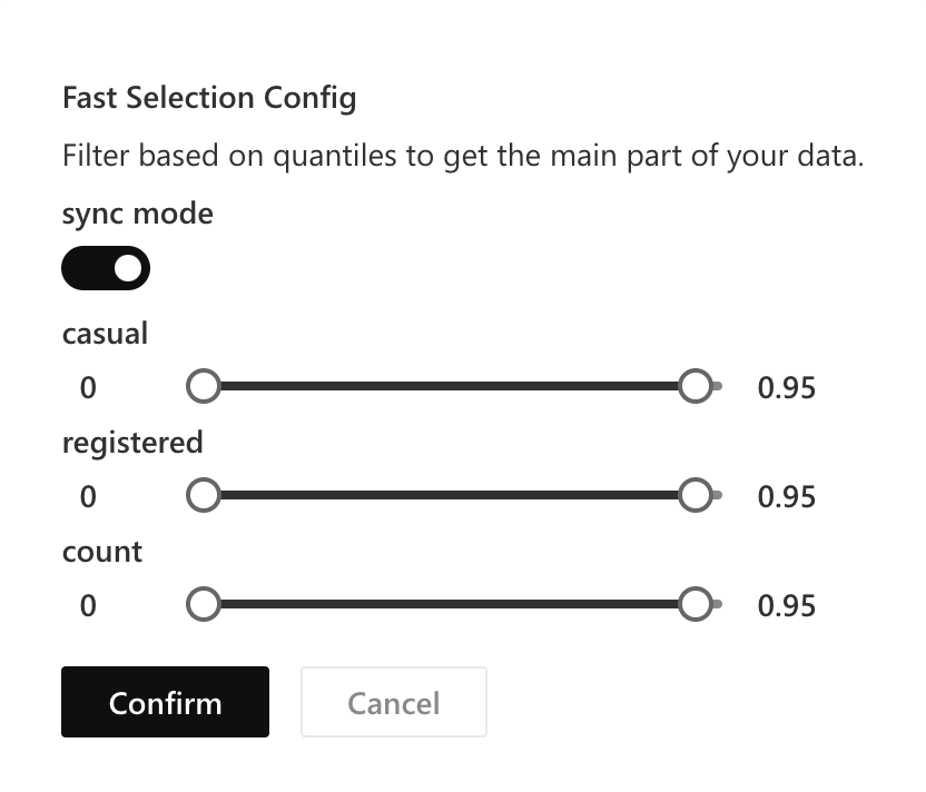 Fast data filtering